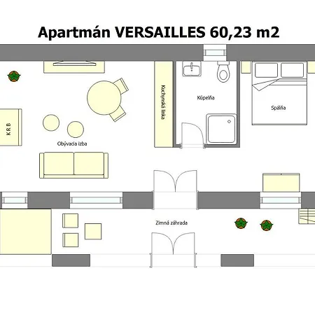 Von Geramb Apartment *